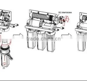 Direct Drinking 5 Stage Reverse Osmosis System Water Purification Machine Price thumbnail-4