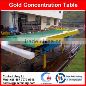 Shaker Table Concentrator for Tin Separation Plant thumbnail-1