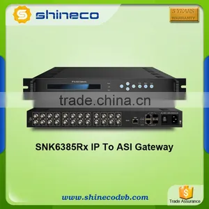 IP TV Receiver With UDP Output Support Unicast and Multicast thumbnail-1