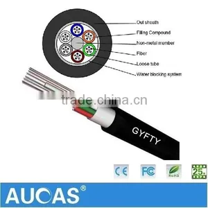 Outdoor GYXTC8A Digital Fiber Optic Hdmi Cable thumbnail-3