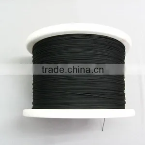 Kevlar Safety Braided Cord thumbnail-1