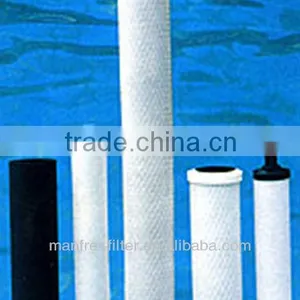 Activated Carbon Fiber Filter Element thumbnail-1