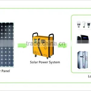 Home Solar Systems Factory Price,the Solar System Quality Choice thumbnail-3