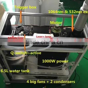 Sanhe SQ-2 Nd: Yag Laser Skin Care System/ 10.4 Inch Color Touch Tattoo Removal Machine thumbnail-2
