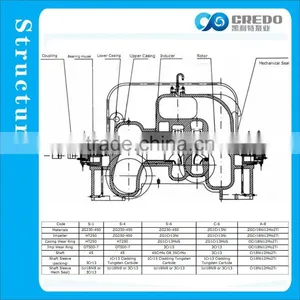 Auto Electric Oil Pump thumbnail-5