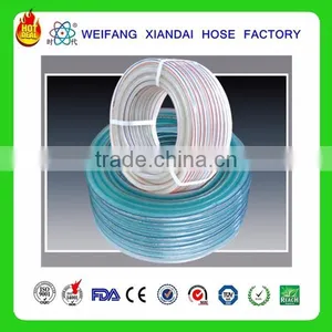Flexible Pvc Fiber Reinforced Hose thumbnail-1