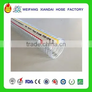 Pvc Spring Hose thumbnail-1