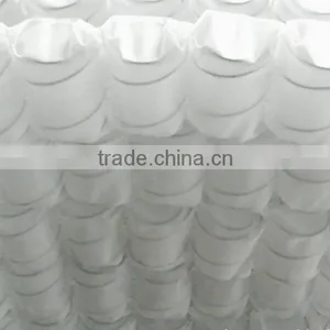 Pocket Spring For Sofa,Pocket Spring thumbnail-1