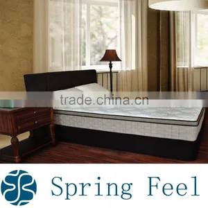 Slumber Rest Beautiful Dream Mattress in Guangzhou thumbnail-2