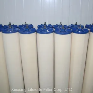 Hydraulic Oil Filter Elements for Pall thumbnail-5