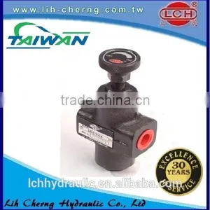 Sell Online thumbnail-4