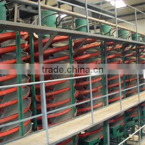 Sand Separator Machine China Distributor thumbnail-1