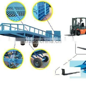 Dock Loading Ramp for Container thumbnail-6