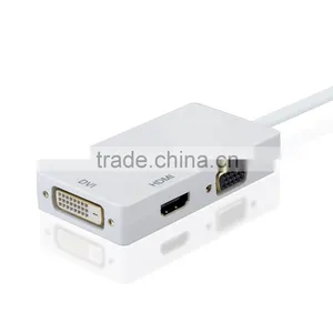 Cheapest Price Mini Dp Mini Dp Cable thumbnail-5