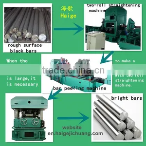 Metal Steel Horizontal Straightening Machine Yantai thumbnail-3