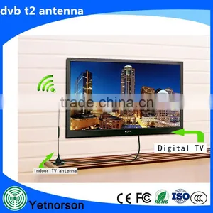 Manufactory OEM Magnetic High Gain Digital Car tv Antenna for Android tv Box thumbnail-1