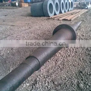 (Hot Sale)Oilfield Forging Stabilizer thumbnail-1