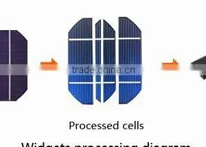Keyland PV Cells Laser Cutting Machine With Laser Solar Cell Scribing System thumbnail-5