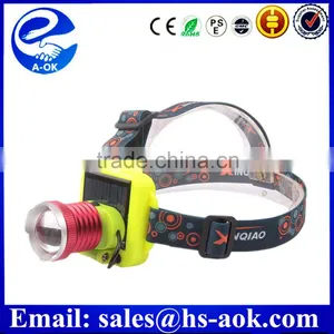 Mini Solar Led Headlamp Head Lamp Solar Led thumbnail-1