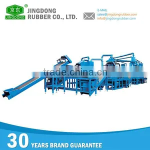 Fully Automatic Operation Waste Tire Disposal thumbnail-5
