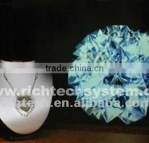 Richtech no Portable Hologram Display Three Sides Showbox thumbnail-6