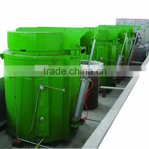 Pit Type Liquid Nitriding Furnace Manufacturer Pit Gas Nitriding Furnace Factory thumbnail-1