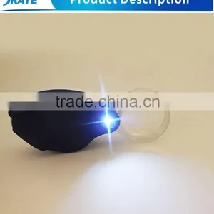 NO.3201 UV Light Currency Detecting Plastic Pocket Loupe thumbnail-4