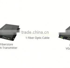 1 Channel VGA Over Fiber Optic Video Converter Transmitter and Receiver Set thumbnail-5