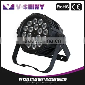 Ip65 12W18 Waterproof Led Par Can Light thumbnail-1