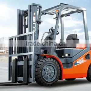 China Top1 Forkift 1-46ton Heli Forklift Price thumbnail-4