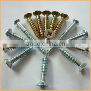 China Factory Sales Captive Screw Furniture Screws and Fasteners thumbnail-2