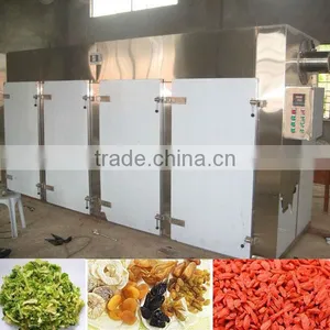China Production Hot Air Recycle Food Dehydrator Factory thumbnail-1