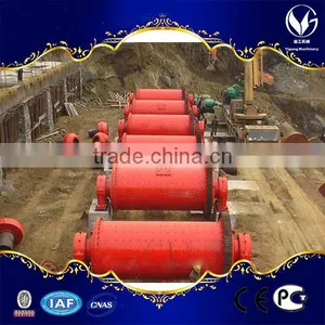 Industrial Ball Mill in Grind Glass, Chemicals, Ceramic Glaze thumbnail-5