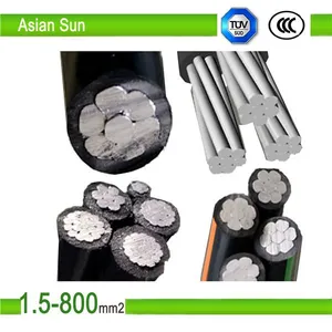 Luoyang Da Yuan Cable Factory Co.,Ltd company overview - view 2 thumbnail