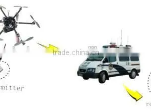 Shenzhen Supplier Wireless Cofdm Video Transmitter for FPV Use thumbnail-2