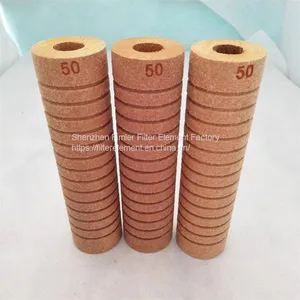 Resin-Bonded Filter Cartridges Maximize Performance thumbnail-1