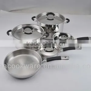 Cookware Set thumbnail-1