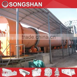 Rotary Kiln Furnace thumbnail-1