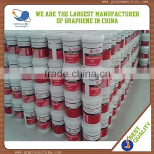 CNTs Nanocomposite Solutions Heat Cooling Coating Nano Coating thumbnail-2