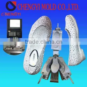 Women Comfortable Pvc Closed Shoe Mould for New Design thumbnail-1