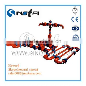 API Spec !!! High Pressure Ground Test Units thumbnail-1