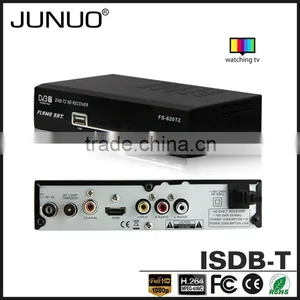 JUNUO Shenzhen Manufacture OEM Cheap Quality hd 1080p H.264 Mstar tv Tuner Brazil Digital tv Receiver Isdb-t thumbnail-1