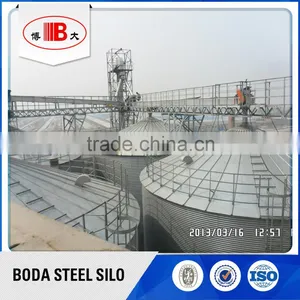 Wheat/corn Bucket Elevator Suppliers thumbnail-4