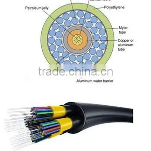 Singlemode Single Core Armoured Bundle Fiber thumbnail-3