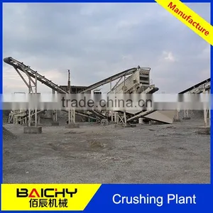 Stone Crushing Line Use for Granite,pebble,limestone,iron Ore,copper Ore,etc thumbnail-1