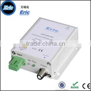 45-1000MHz Ftth Optical Receiver thumbnail-1