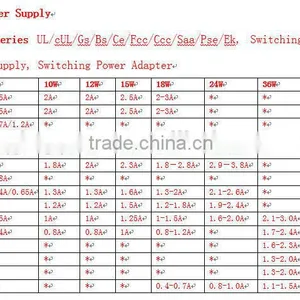 AC/DC Adapter KTEC/GME 24W 6V 1.8A UL/cUL/PSE/FCC/CEC/BSMI/GS/CE/ERP/SAA/C-TICK/MEPS/CCC/DC thumbnail-6