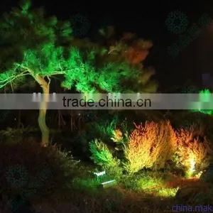 Cool White/warm White/pure White Color Temperature(CCT) and LED Light Source Garden Spotlight thumbnail-6