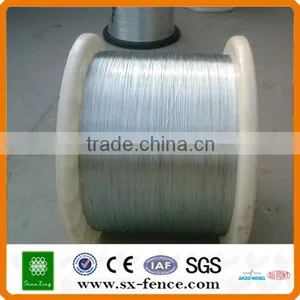 Anping Real Factory Electro Galvanized Iron Binding Wire From China thumbnail-4