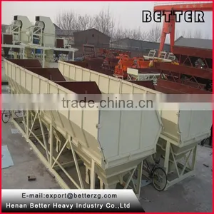 PLD1200 Hot Sale Aggregate Batching Machine thumbnail-5